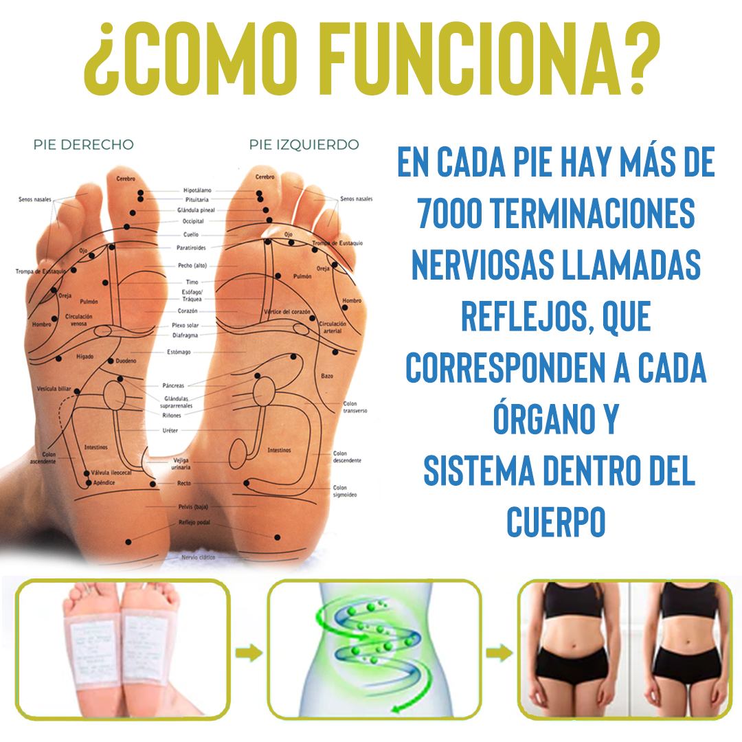 Miniatura 4 de Parches Para Pies (Set x10pcs)